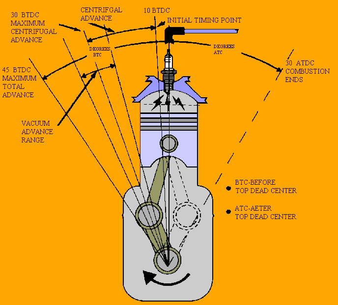 auto-47